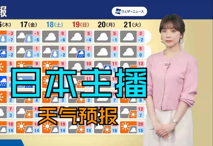 世界天气预报30天？今天世界天气预报？  第2张