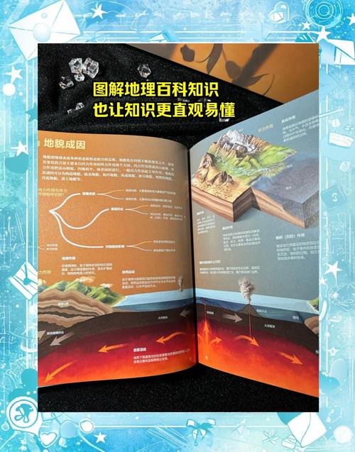 网上的未解之谜，未解之谜网站有哪些？  第1张