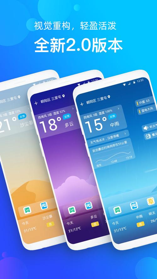 知趣天气怎么用不了，知趣天气现在还好吗？  第4张