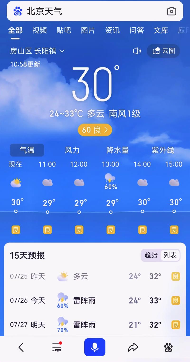 单县四十天天气情况？单县40天天气查询？  第6张