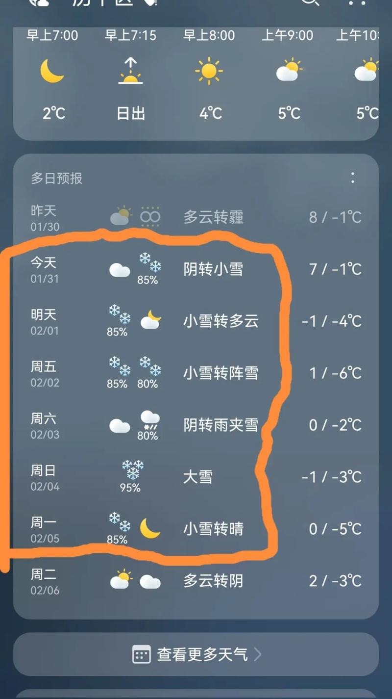 德州气象台天气预报？德州天气预报新版？  第1张