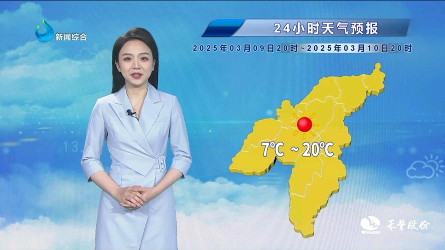 德州气象台天气预报？德州天气预报新版？  第3张