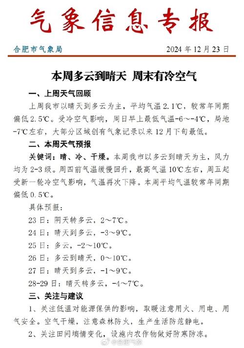 这周合肥的天气预报，这周合肥的天气预报15天  第6张
