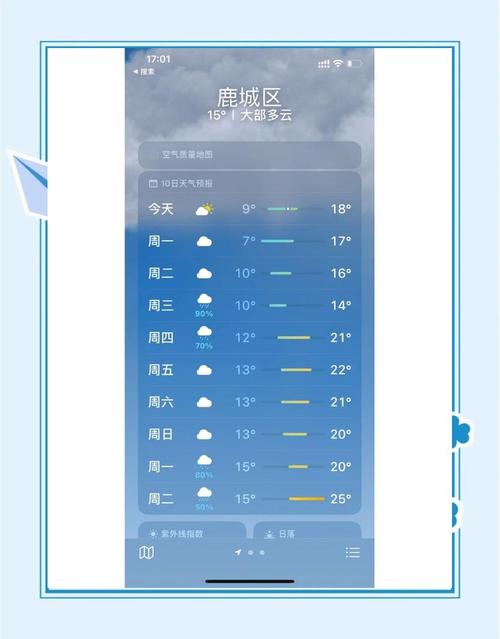 乐清天气预警15天？乐清天气预报十五天？  第1张