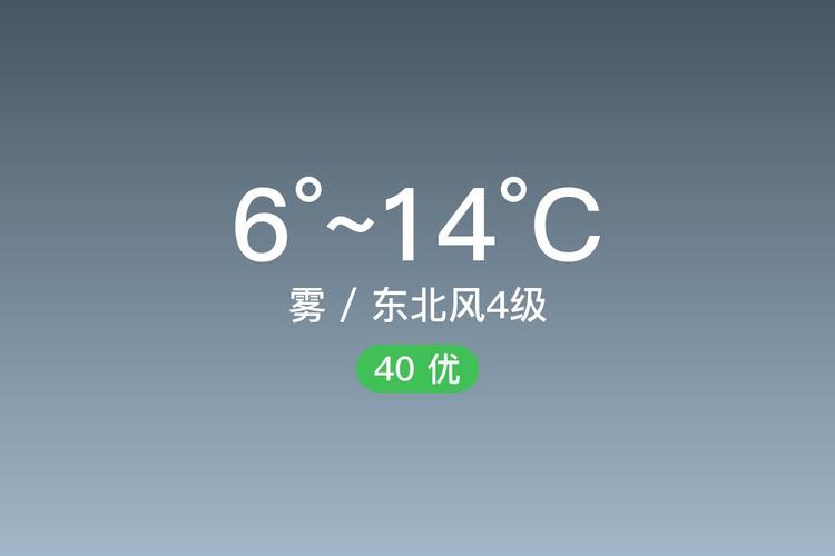 祁阳天气24小时内，祁阳2345天气预报一周？  第2张