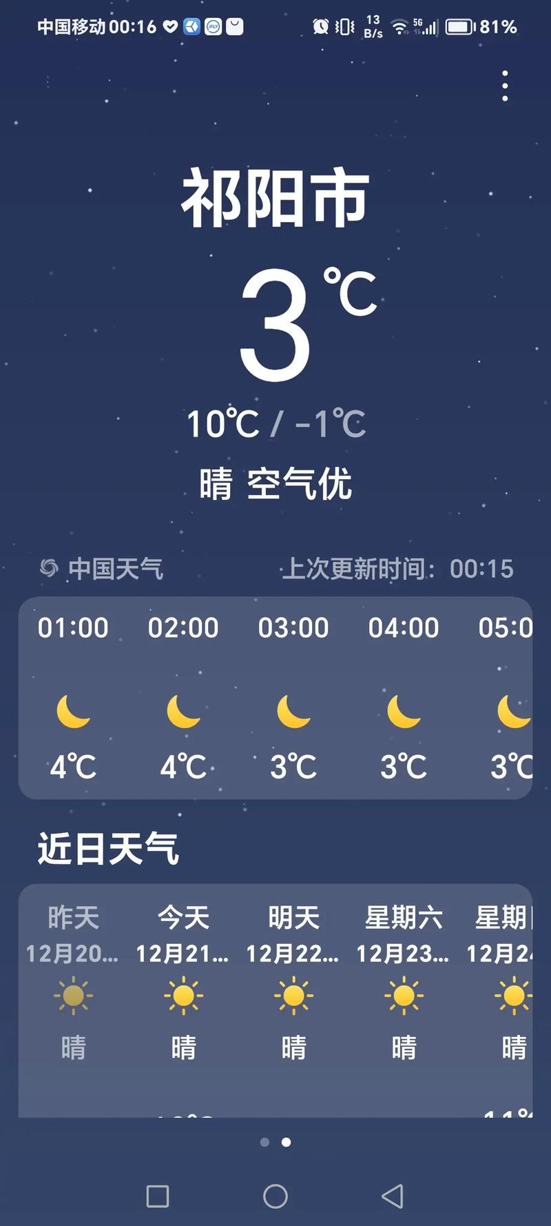 祁阳天气24小时内，祁阳2345天气预报一周？  第4张