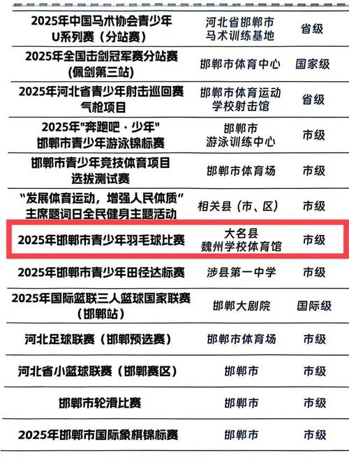 大名县明天天气预报，大名天气预报15天查询结果  第1张