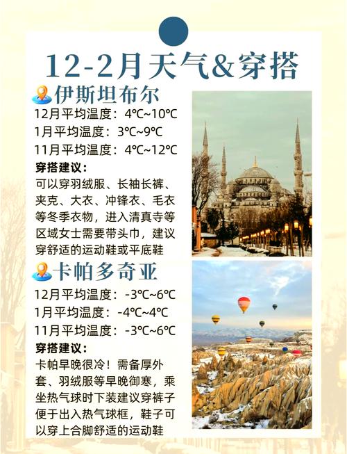 土耳其现在天气预报，土耳其现在的天气是多少度？  第4张