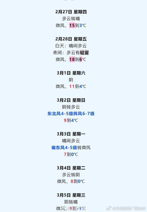 天津7月30日天气？天津2021年7月30日天气预报？  第1张