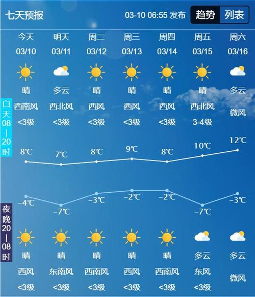 明天通化市天气预报？明天吉林通化天气预报？  第1张