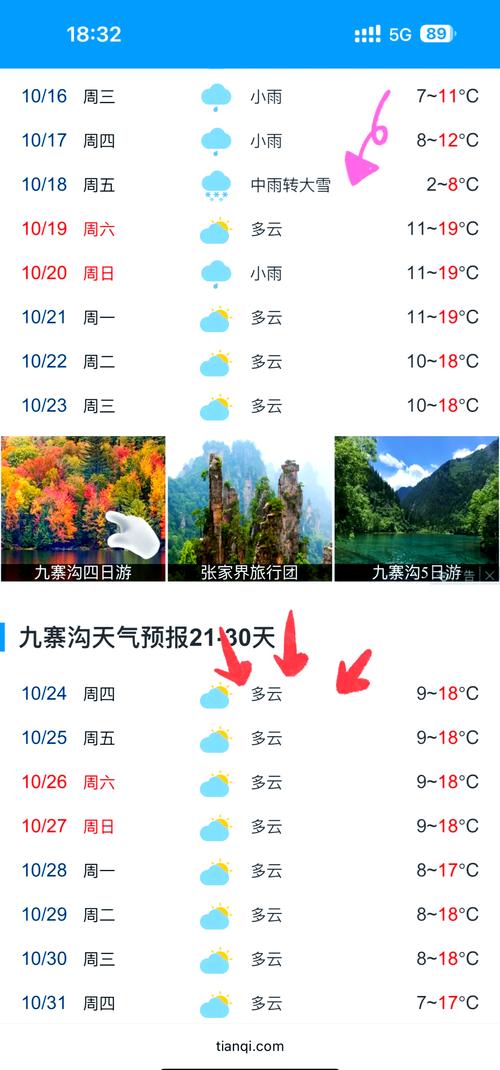 11月初九寨沟天气，11月初九寨沟温度？  第4张