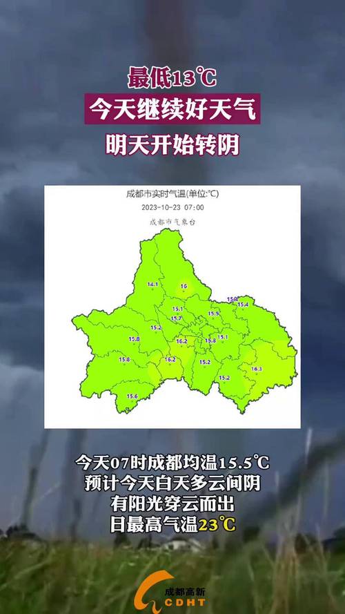 成都国庆天气穿什么，成都国庆天气穿什么衣服合适  第5张