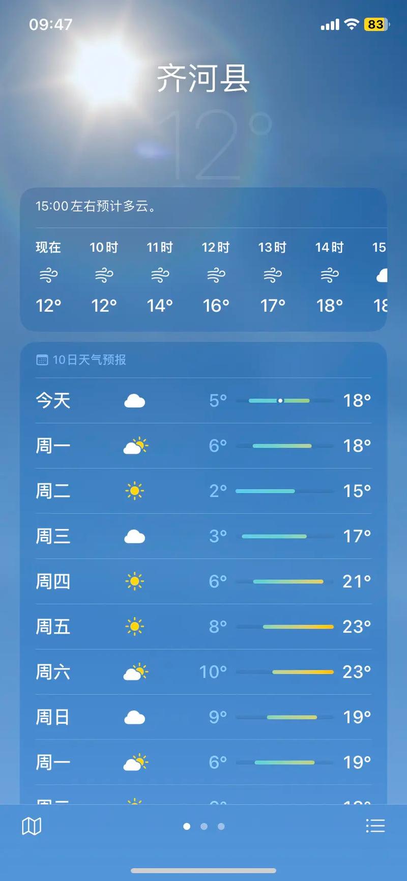 章丘天气预报一周y？章丘天气预报一周15天？  第1张