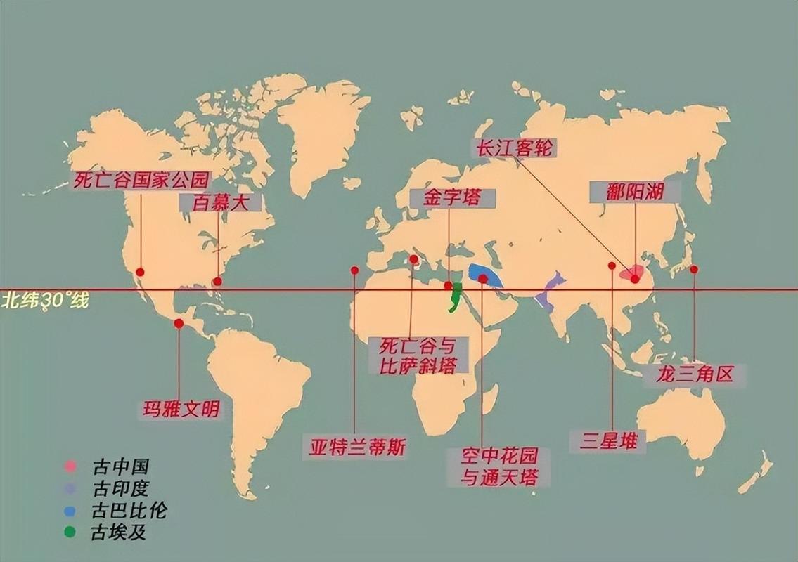北纬30度未解之谜视频，北纬30度的未解之谜和神秘事件  第2张
