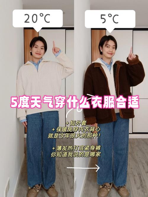 11月份湘潭的天气？11月份湘潭的天气预报？  第2张