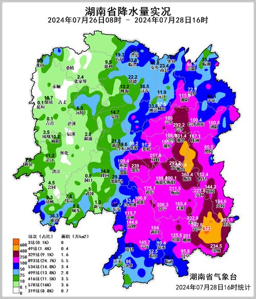 11月份湘潭的天气？11月份湘潭的天气预报？  第3张