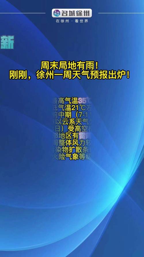 江苏徐州铜山的天气，徐州·铜山天气？  第1张