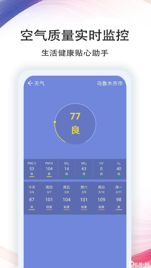 多看天气预报旧版本？多看天气app？  第2张
