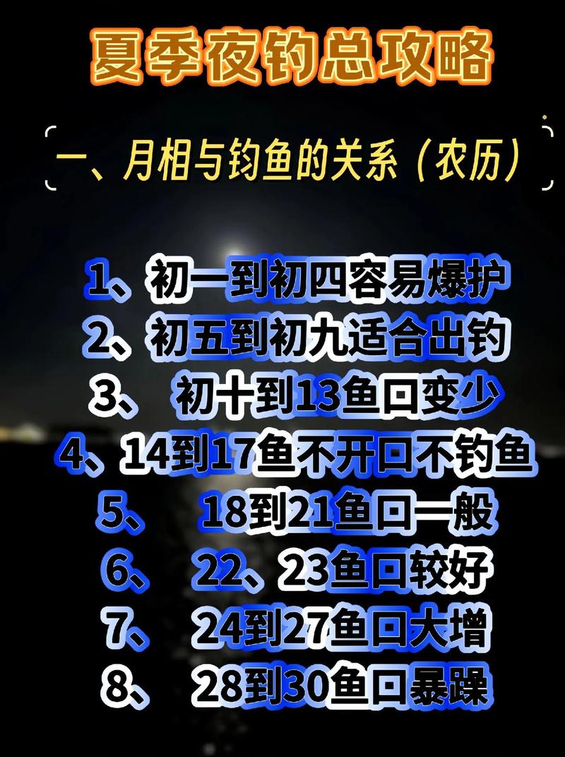 多看天气预报旧版本？多看天气app？  第3张