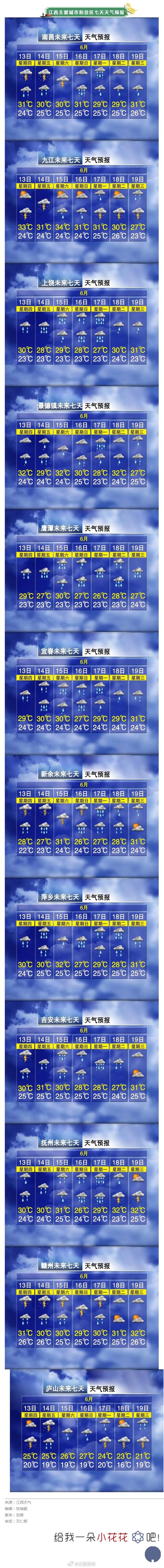 15天天气预报吉安，吉安天气预报15天查询一  第5张