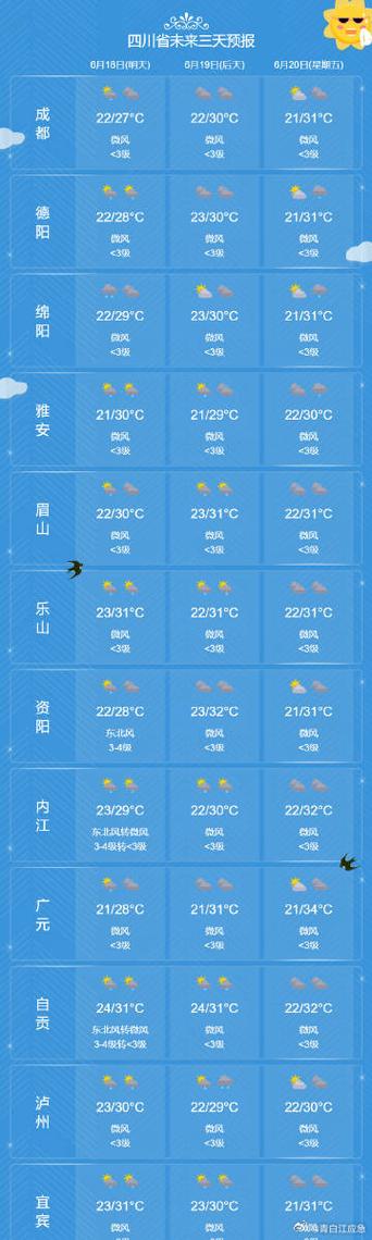 天气涞源县天气预报？涞源天气网？  第1张