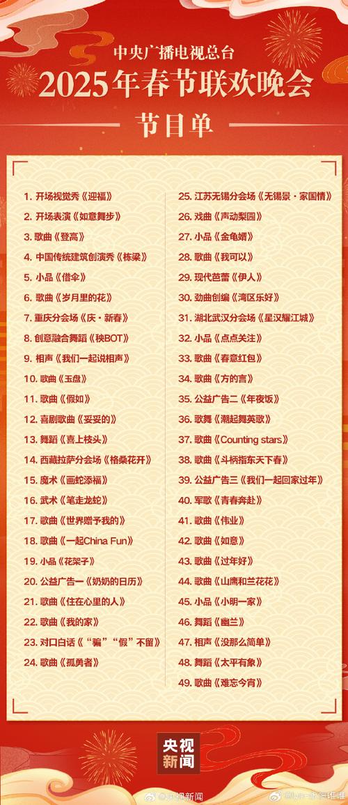 亮花鞋春晚好吓人，亮花鞋 春晚 好吓人  第5张