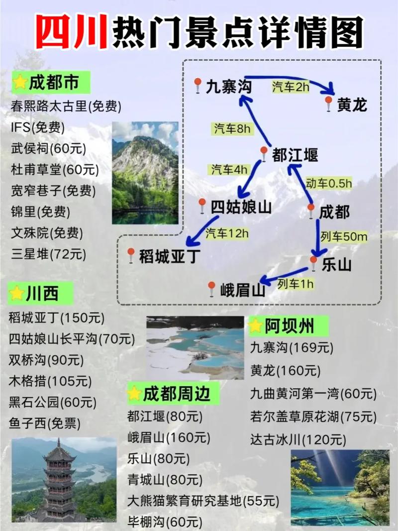 四川乐山12月天气，四川乐山12月天气如何？  第2张