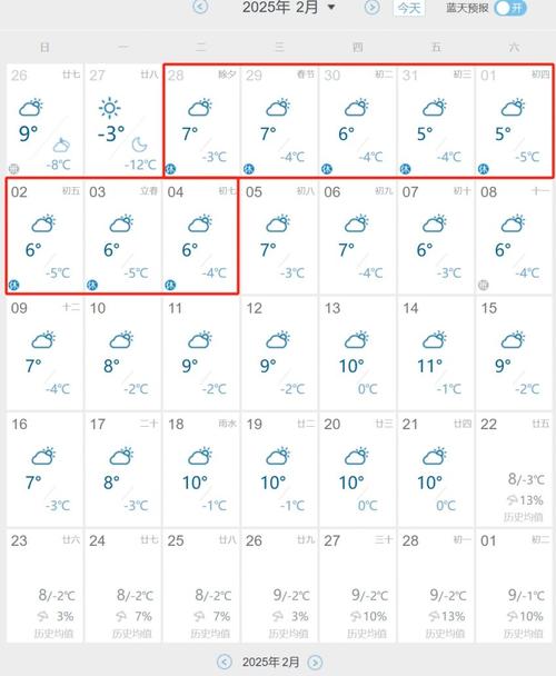 沧州45天天气预报，沧州45天天气预报查询？  第4张