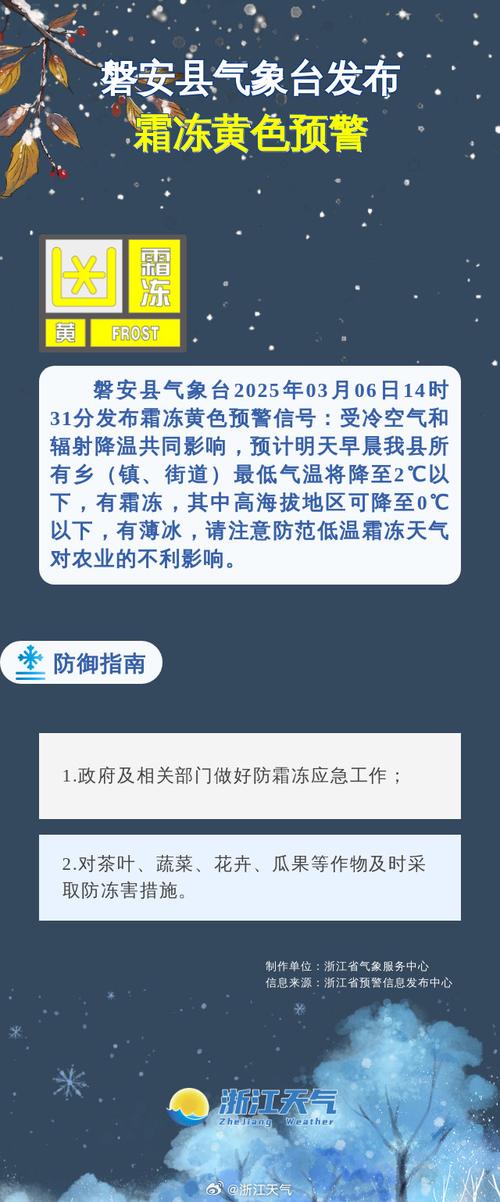 盐都十五天天气预报，盐都15天天气？  第2张