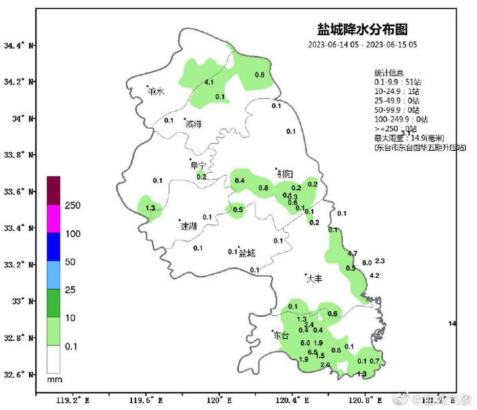 盐都十五天天气预报，盐都15天天气？  第6张