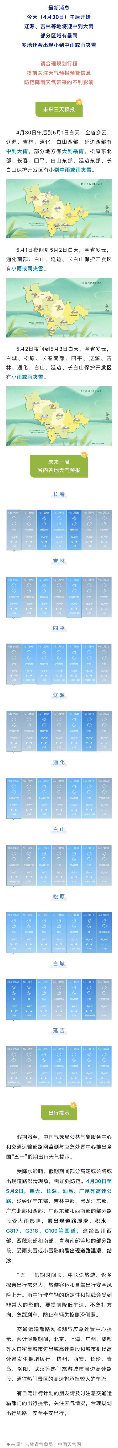 吉林省天气预报辽源，东北吉林辽源天气？  第3张