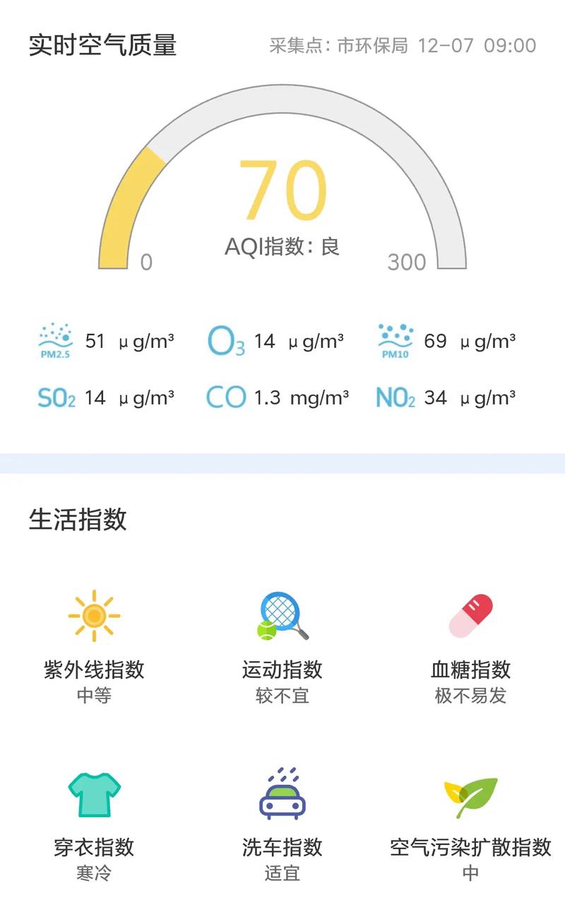 吉林省天气预报辽源，东北吉林辽源天气？  第5张