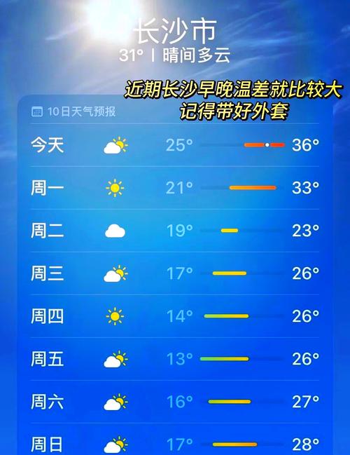 常山周天气百度30，常山县天气预报30天？  第3张