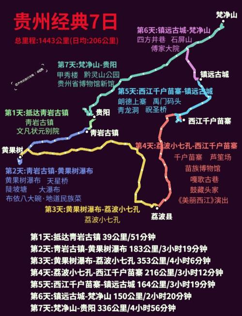六盘水15天气预报，六盘水市天气15天预报？  第3张