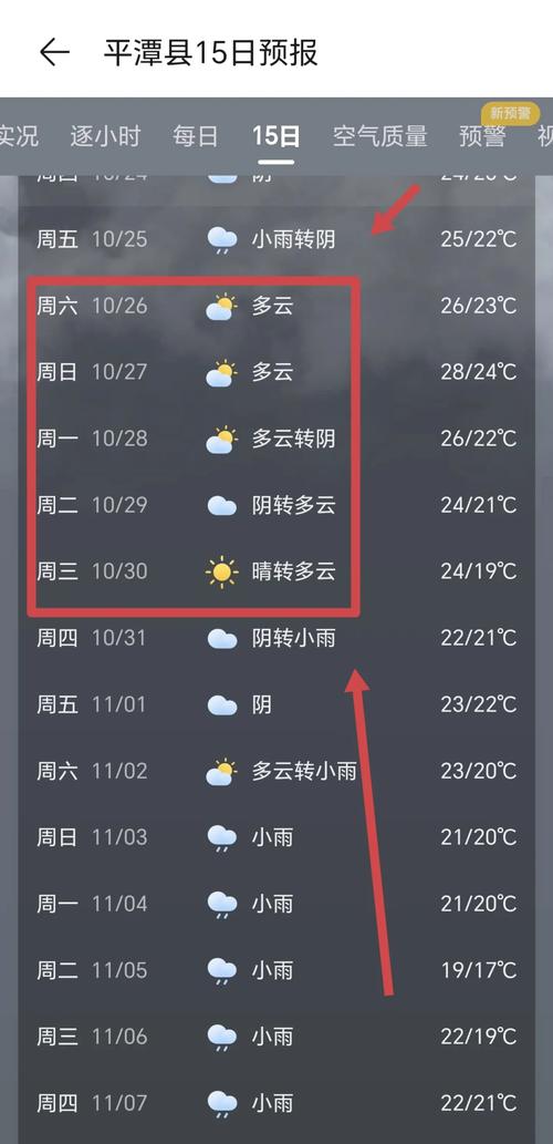 南安天气预报20天，南安最新天气预报？  第3张
