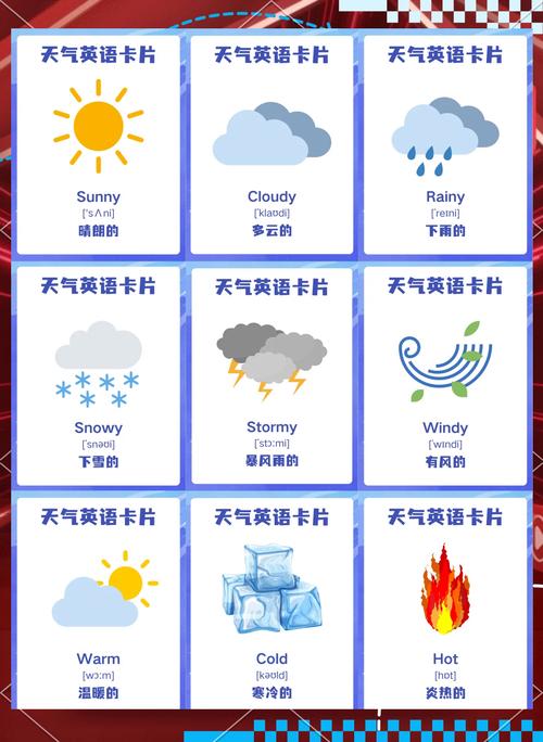 多伦多天气预报今天，多伦多天气预报今天有雨吗？  第5张
