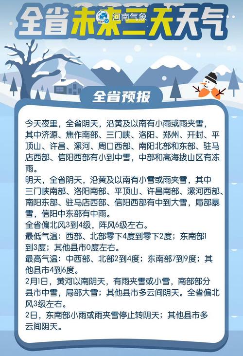 侯马15天天气预报，侯马天气预报一周天气  第4张