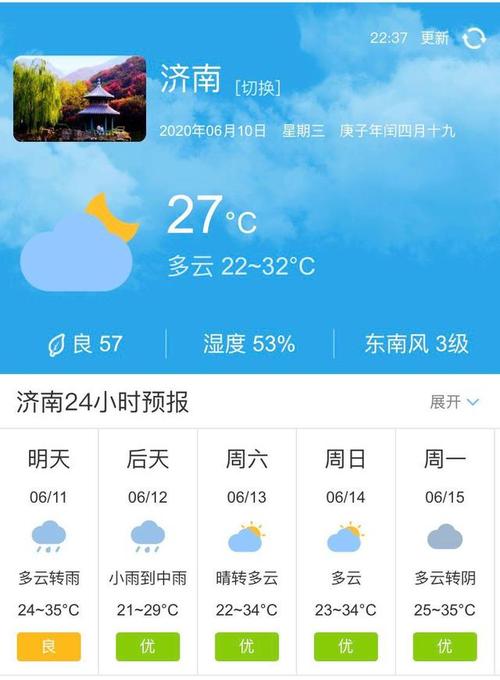 济阳最近30天天气？济阳一周天气？  第2张