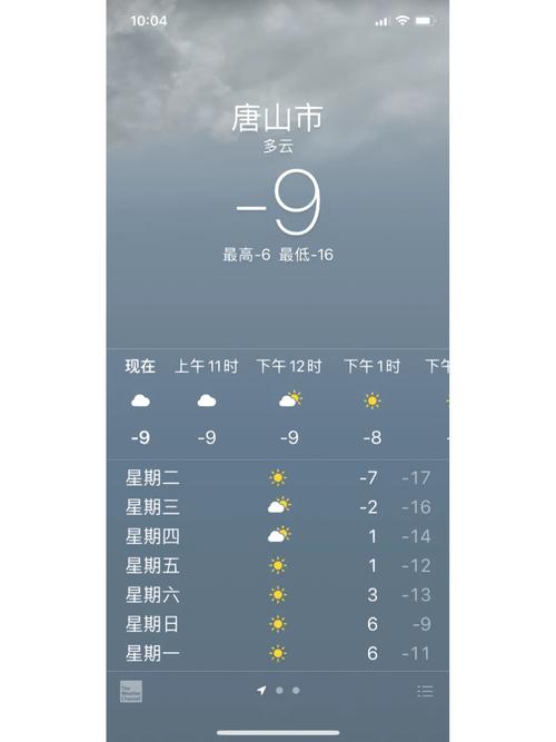 虎林市天气预报虎林？2021年虎林天气预报7天？  第5张