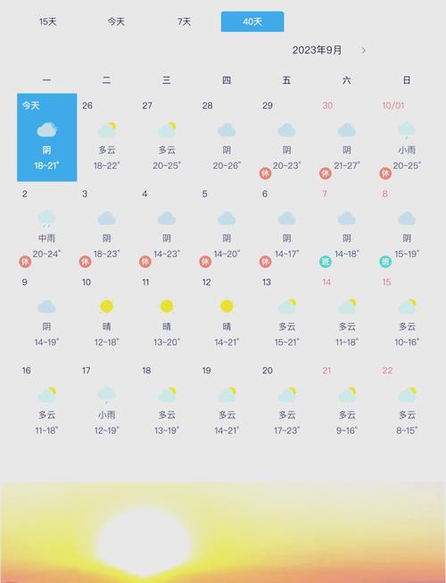 峨边未来15天天气，峨边未来15天天气情况？  第4张