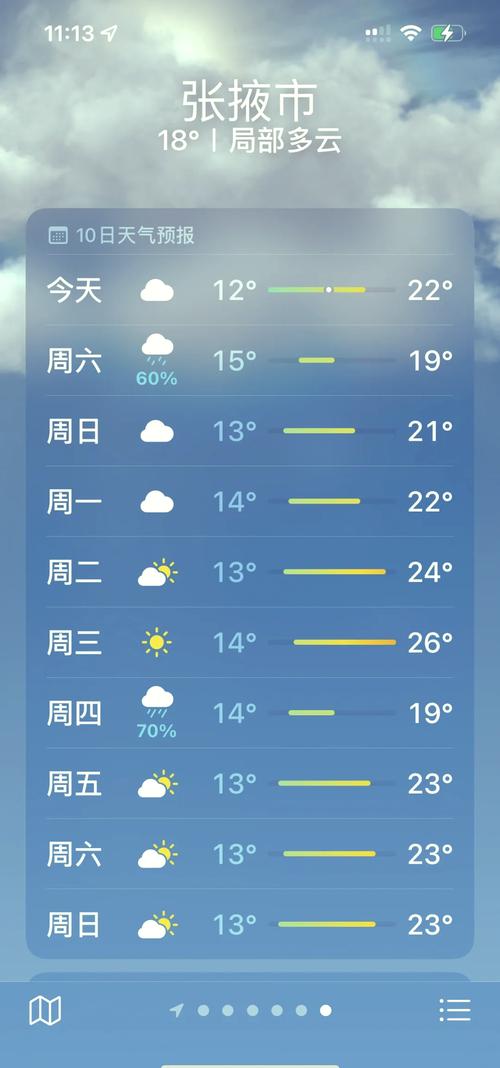 西宁飞机场天气预报，西宁机场天气实况？  第2张