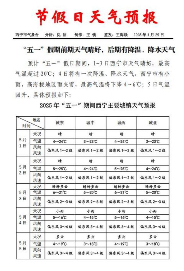 西宁飞机场天气预报，西宁机场天气实况？  第5张