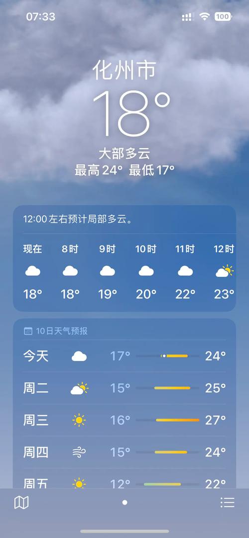 洛南30天天气预报，洛南天气预报40天  第1张