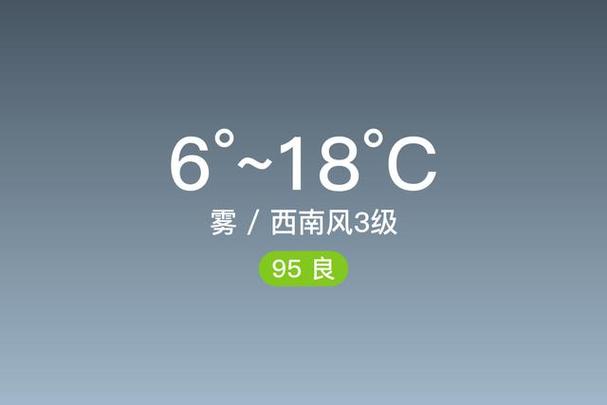 沂水十五天天气预报？沂水15天气？  第1张