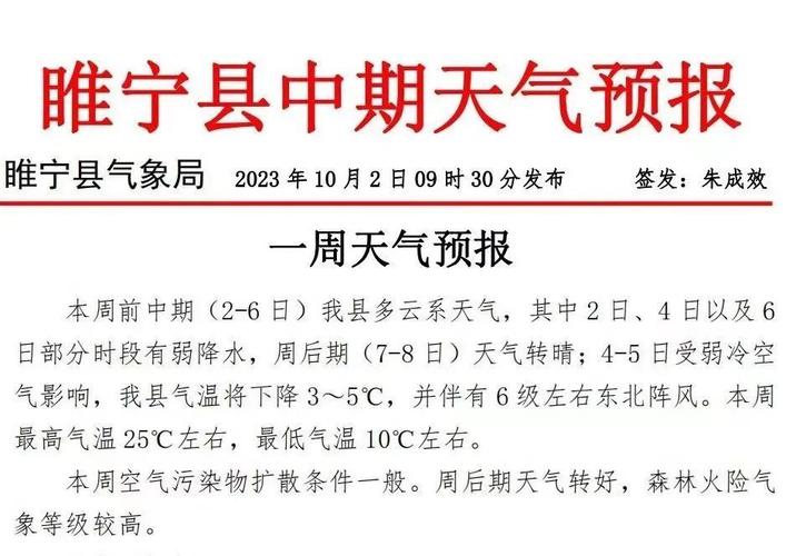 睢宁40天天气预报，睢宁40天天气预报实况  第3张