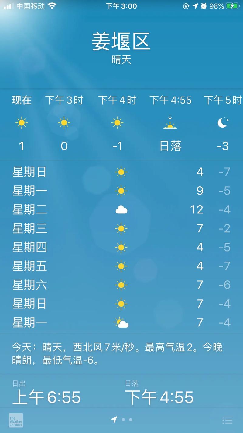 泰州两个月天气预报？泰州两个月天气预报15天？  第3张