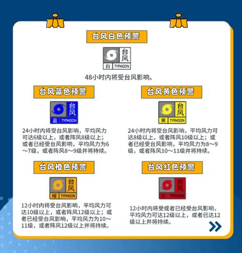 海南省天气预报直播，海南省天气预报直播视频？  第2张
