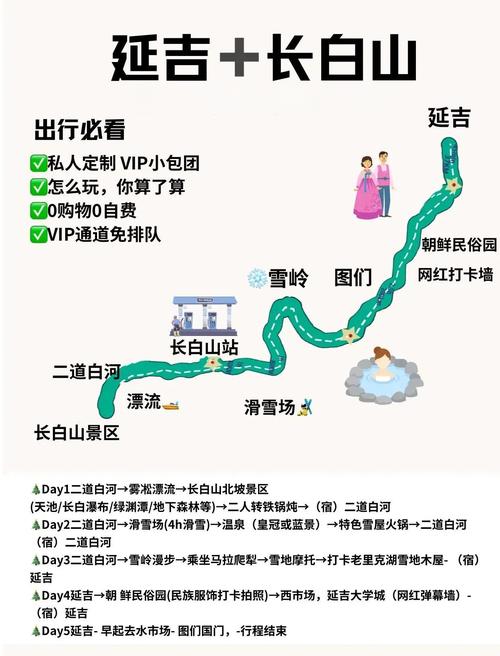 图们市天气预报30？图们天气情况？  第2张