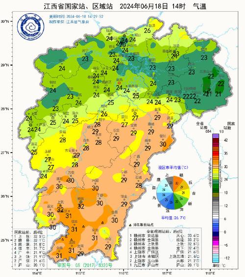 宜黄未来15天天气？宜黄未来30天天气预报？  第4张