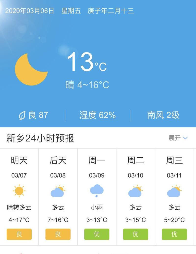 河南省天气预报未来？河南省天气预报未来三天的降雨图？  第2张